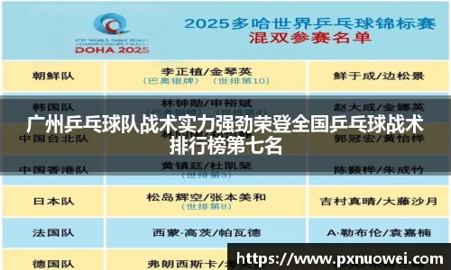 广州乒乓球队战术实力强劲荣登全国乒乓球战术排行榜第七名